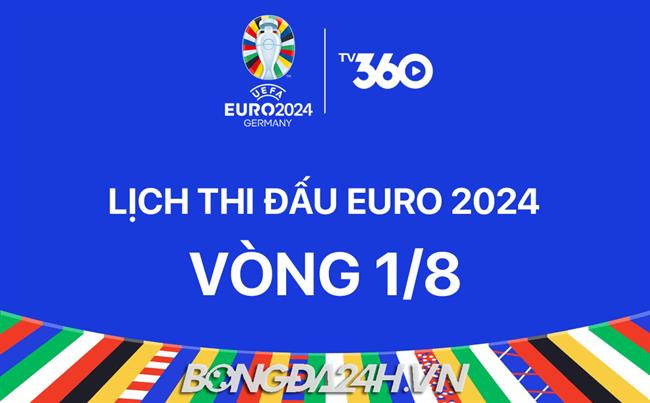 Lich thi dau vong 1/8 Euro 2024