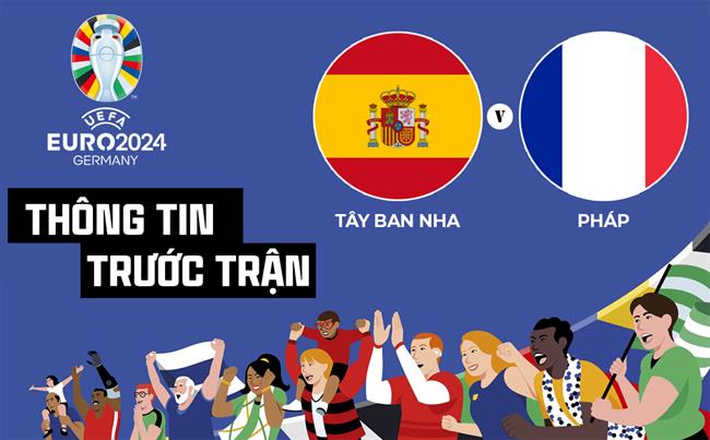 Thong tin truoc tran Tay Ban Nha vs Phap (Ban ket Euro 2024)